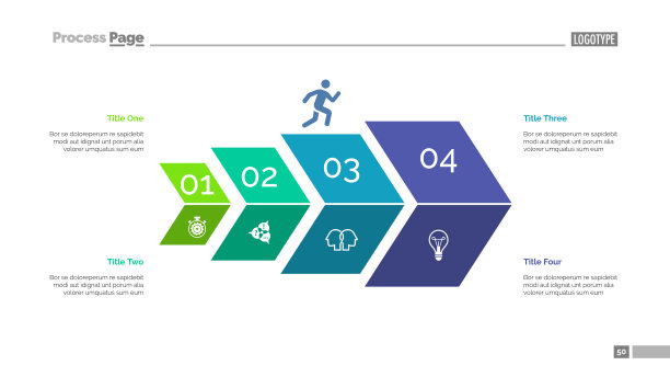 开发幻灯片模板的四个步骤图片下载