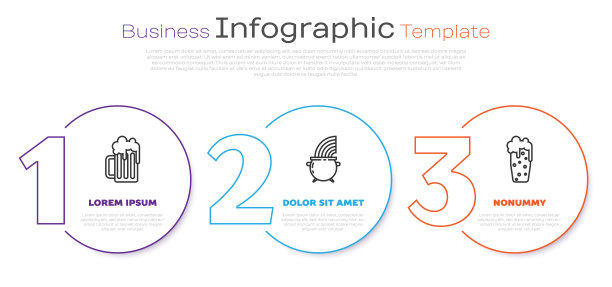 木制啤酒杯，女巫大锅，彩虹和啤酒杯。业务信息模板。向量图片下载