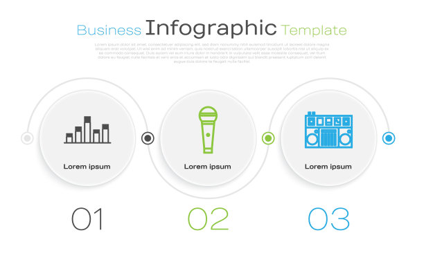 设置线路音乐均衡器、麦克风和DJ遥控器，播放和混音音乐。业务信息模板。向量图片下载