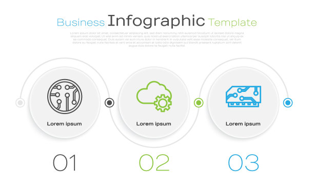 集线处理器、云技术数据传输和存储及RAM、随机存取存储器。业务信息模板。向量图片下载