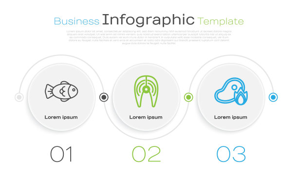 放鱼线，鱼排和烤牛排肉和火火焰。业务信息模板。向量图片下载