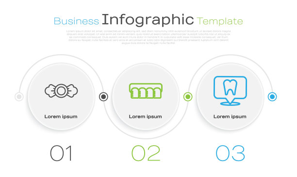 设置线糖果，假牙模型和牙科诊所位置。业务信息模板。向量图片下载