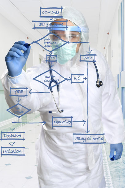 身穿防护服的医生在透明擦拭板上绘制防疫流程图图片下载