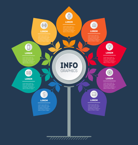 业务演示或信息图形概念与9个选项。这个图表是花的形状。信息图表的技术或教育过程九个步骤。图片下载