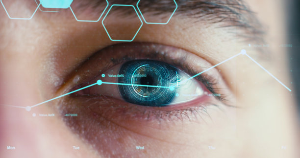 人类对未来的预见，对人的预见和控制与保护，对出入的控制与安全。图片下载