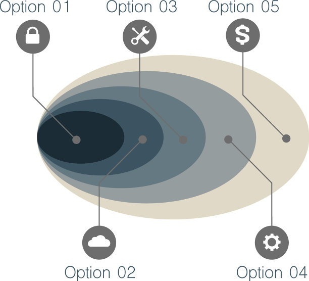 五个重叠的椭圆信息图表模板图片下载