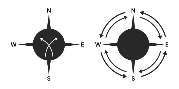 带有白色背景的罗盘指针图标图片下载