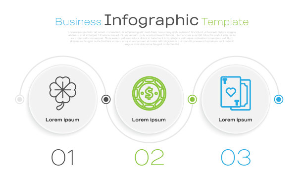 套行四叶三叶草赌场筹码与美元图片下载