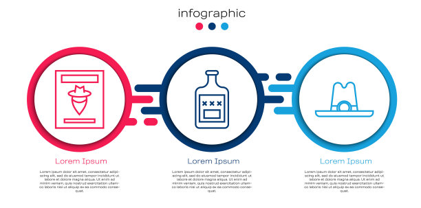 需要西部海报，威士忌酒瓶和西部牛仔帽。业务信息模板。向量图片下载