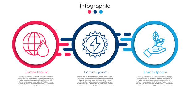 在水滴、太阳能板和植物中设置线。业务信息模板。向量图片下载