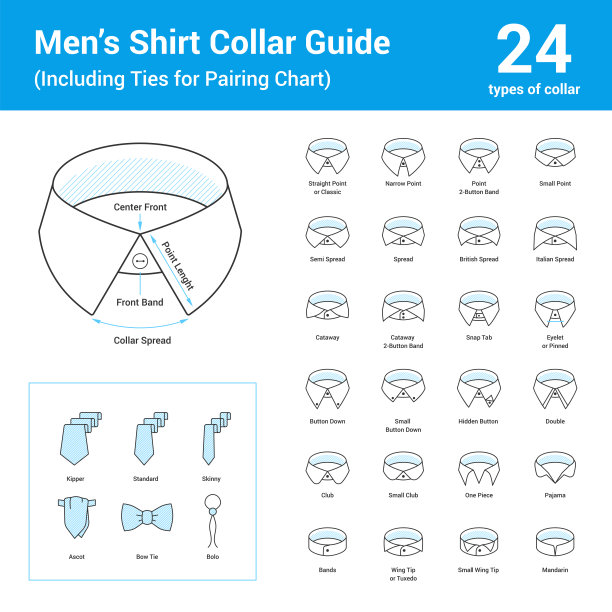 男士衬衫领口指南配领带模型图片下载