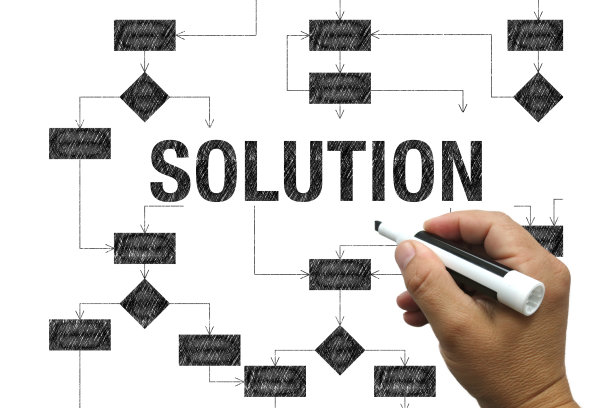 方案流程图、决策流程图图片下载