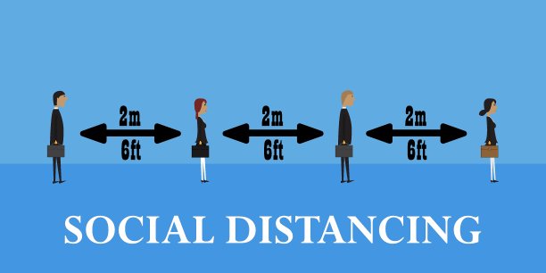社会距离图标。商界男女保持2米(6英尺)的距离，以预防冠状病毒疾病(COVID-19)。预防措施。保护自己的步骤。图片下载