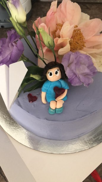 生日蛋糕图片下载