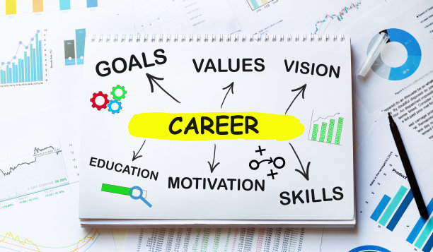 关于职业和概念的笔记和工具图片下载