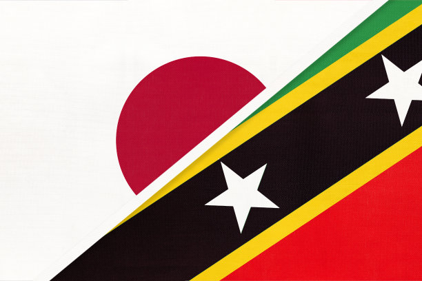 日本和圣基茨尼维斯，象征两国国旗。亚洲和美洲国家之间的关系。图片下载