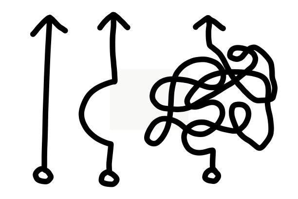 手绘的黑色箭头在简单和复杂的线在白色的背景图片下载