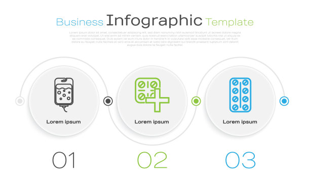 系列输液袋，吸塑包装，吸塑包装。业务信息模板。向量图片下载