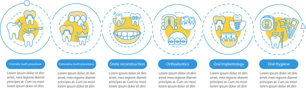 牙科诊所服务信息图表模板图片下载
