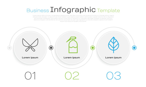 设线园艺手工剪刀花园图片下载