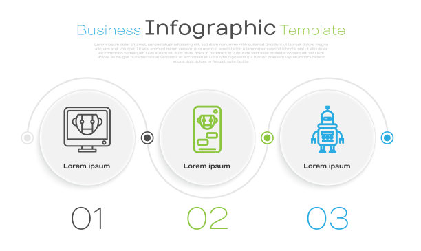 设置生产线机器人和机器人业务信息图图片下载