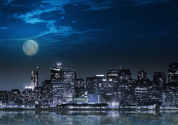 超现代城市形象图片下载