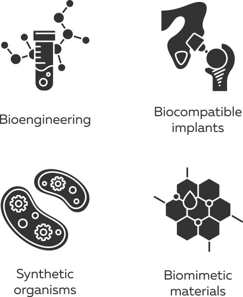 生物工程字形图标设置生物技术图片下载