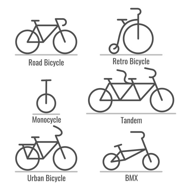 自行车类型集合图片下载