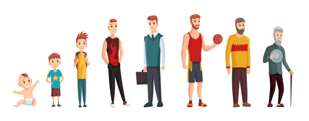 男性不同年龄。刚出生的婴儿，十几岁的男孩和学生，成年男子和老祖父。人世代或男性衰老的过程。孩子，学生，成年人，生命周期图片下载