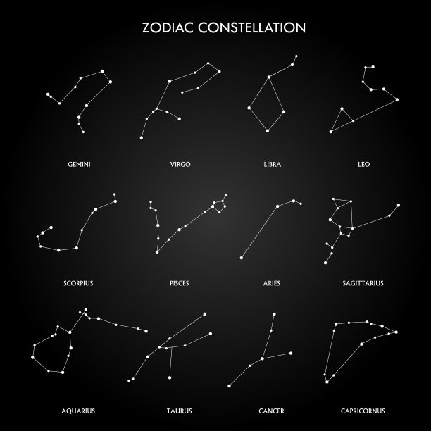 设定星座符号星座线图片下载