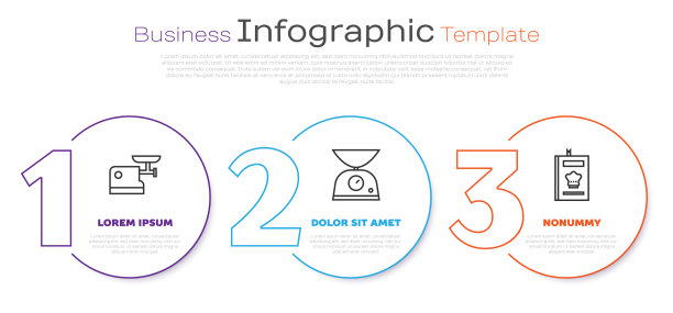 配线厨房绞肉机秤及食谱图片下载
