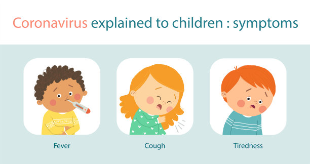 向儿童解释冠状病毒。COVID-19症状:发烧、咳嗽、疲劳。卡通矢量手绘eps 10插图孤立在白色背景在一个平坦的风格。图片下载