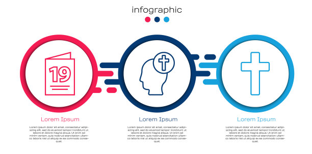 设置线贺卡与复活节快乐，人头与基督教十字和基督教十字。业务信息模板。向量图片下载