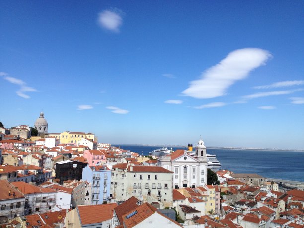 阳光明媚的里斯本城图片下载