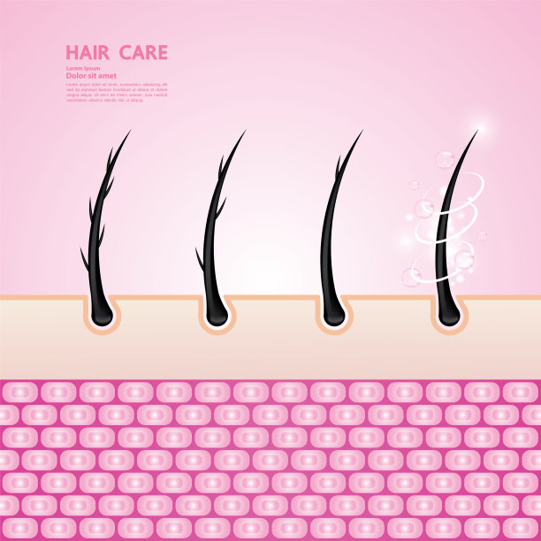 护发技术图片下载