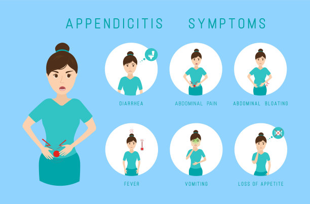 阑尾炎症状信息图表。图片下载