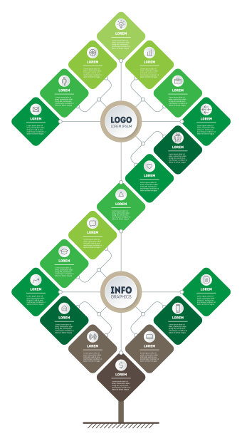 信息图表的一种不寻常的形式图片下载