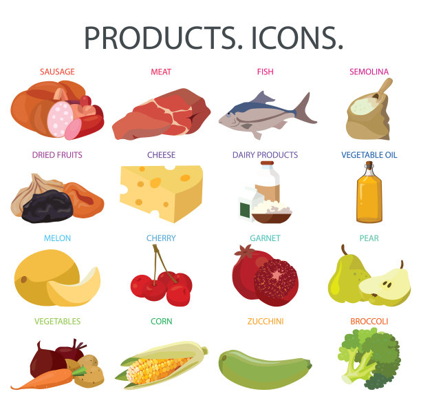 水果，蔬菜，脂肪，肉类，谷物，奶制品图片下载