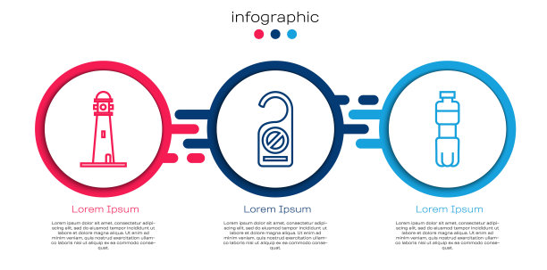设行灯塔，请勿打扰及瓶装水。业务信息模板。向量图片下载