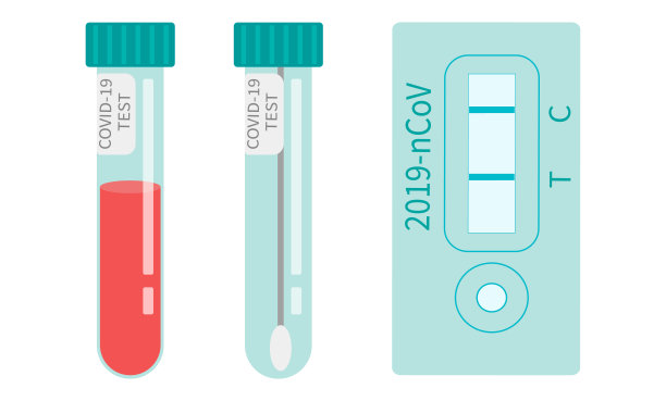 COVID-19测试。血液样本，唾液和快速检测管。冠状病毒快速检测的概念。实验室研究和诊断。矢量插图在平面风格。图片下载