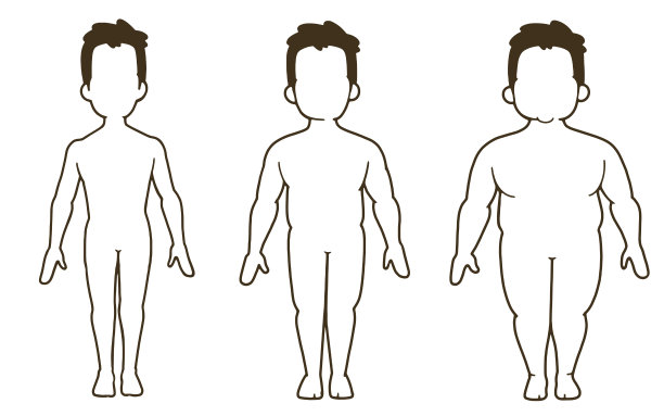 男性形象变化的插图。简单的风格。图片下载