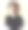 非洲黑人。黑人的美国人。黑人和欧洲人的特征。Vetor,插图。图片下载