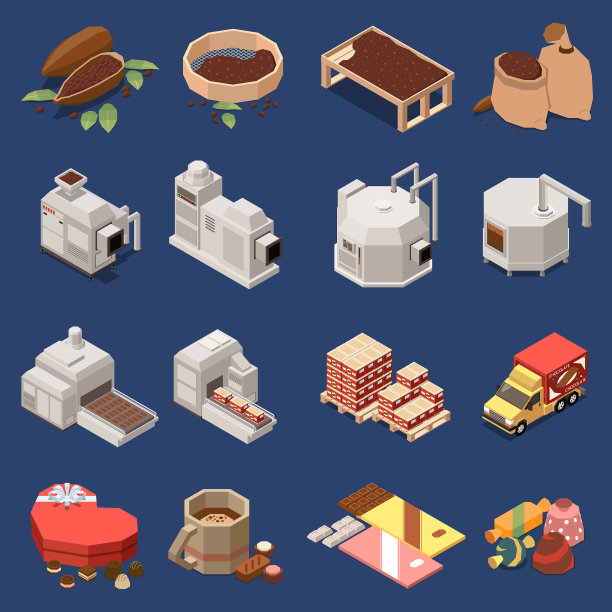 生产巧克力异构体图片下载