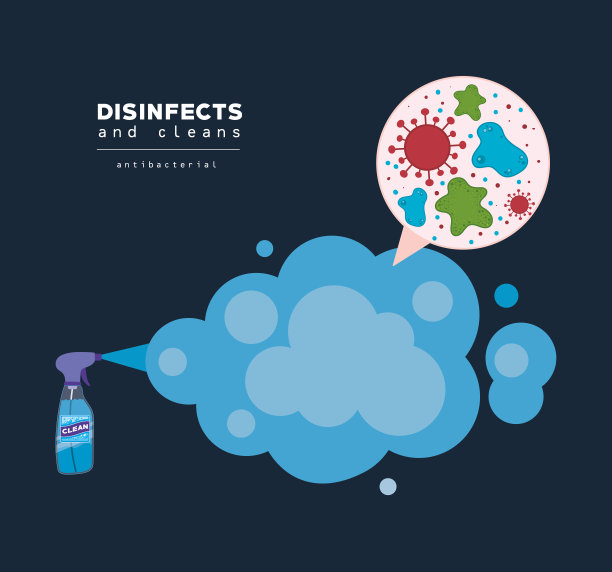 采用新型冠状病毒载体设计的抗菌洁净瓶和烟雾喷雾剂图片下载