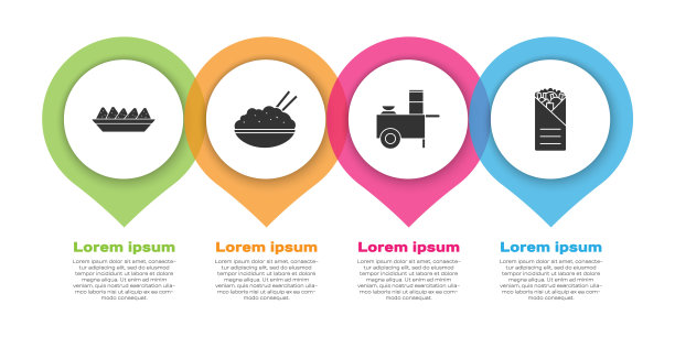 在盘子里放玉米片，碗里放米饭和筷子，快餐车和烤肉串。业务信息模板。向量图片下载