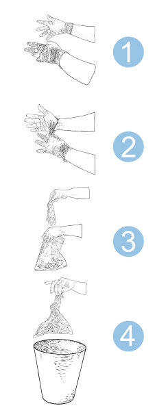 个人卫生，疾病预防，正确处理使用过的医用手套和保健教育建议的逐步信息图表。编号的步骤。图片下载