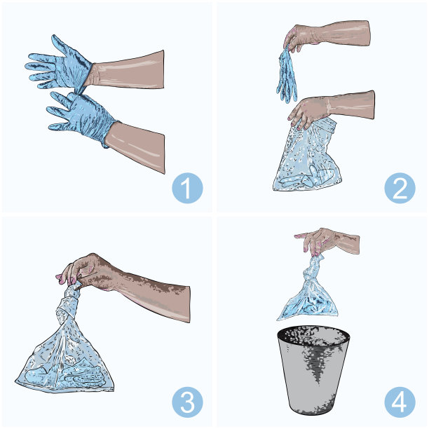 正确处理使用过的医用手套信息图表。危险污染生物医学废物处置分步指导和新冠肺炎预防建议绘制。丢弃外科/防护手套信息图表。图片下载