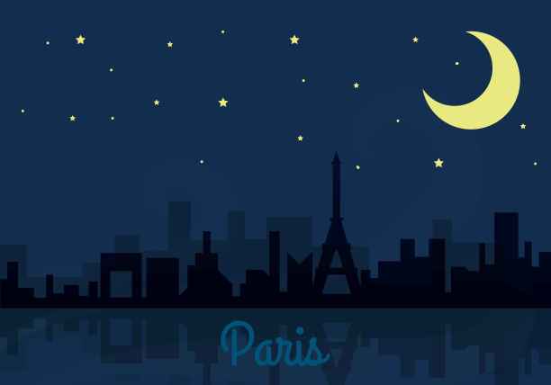 全景巴黎天际线旅行插图图片下载