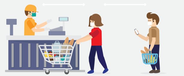 人们用社交距离逛商场，外科口罩的人，平现代向量。健康和安全的购物概念横幅。图片下载