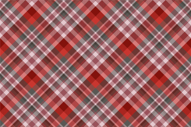 苏格兰格子无缝格子图案复古图片下载